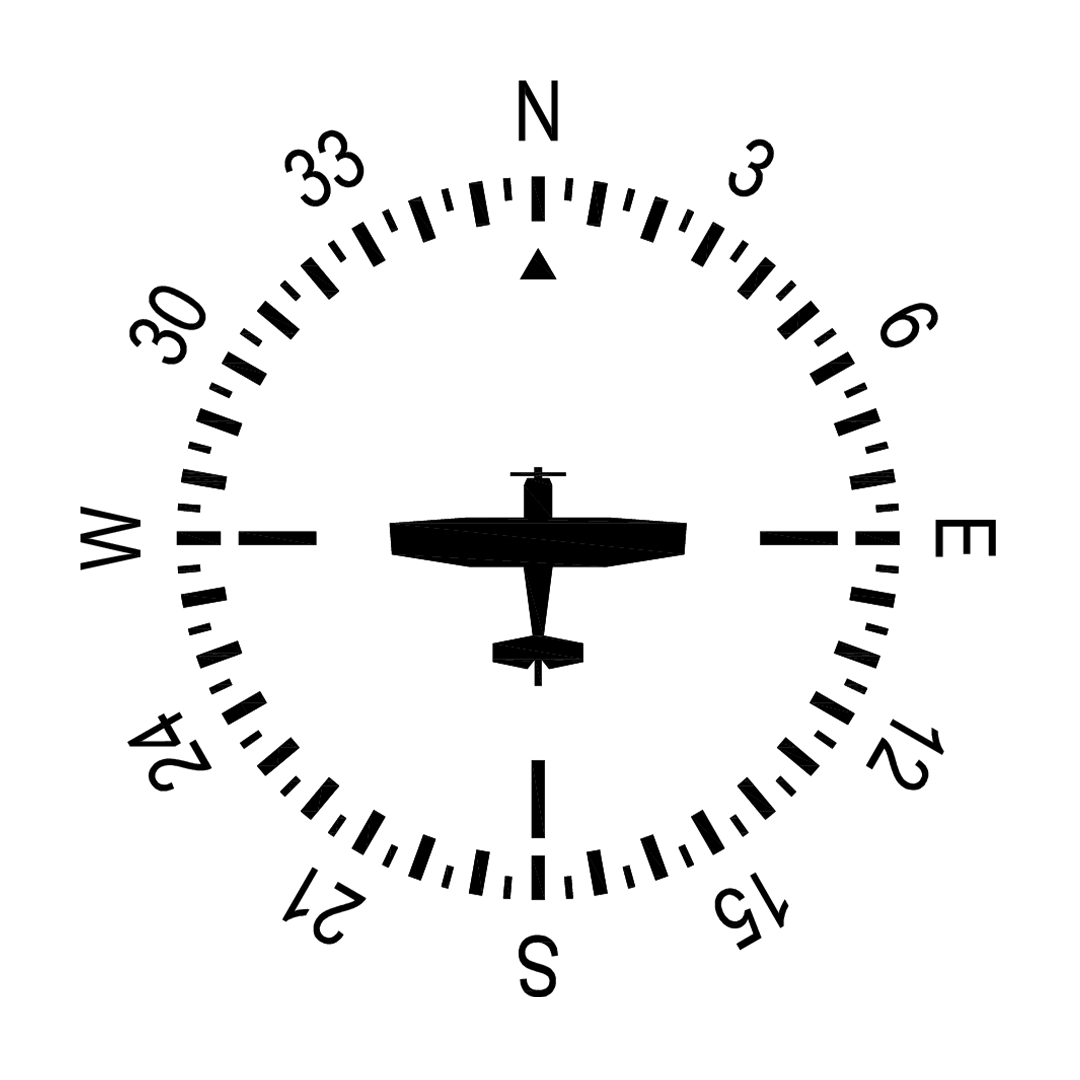 Boussole décorative